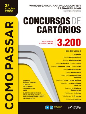 cover image of Como passar em concursos de cartórios
